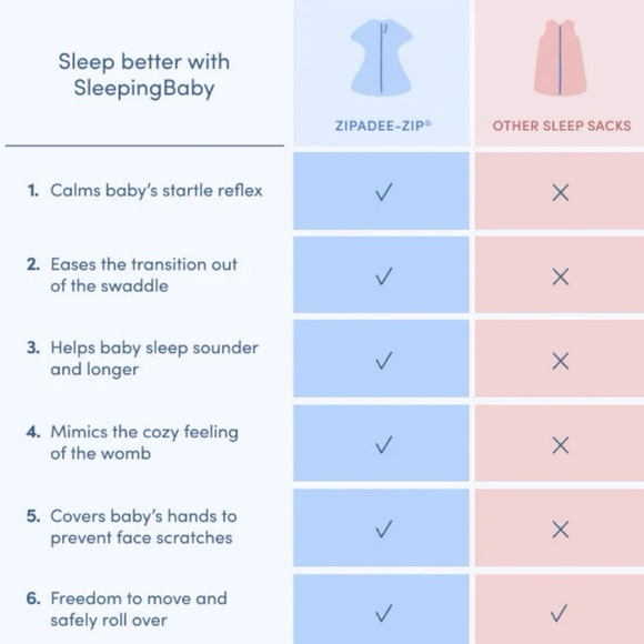 SLEEPING BABY • White/Multi Busy Town Zipadee-Zip Swaddle Transition Sleep Sack - Picture 11 of 13